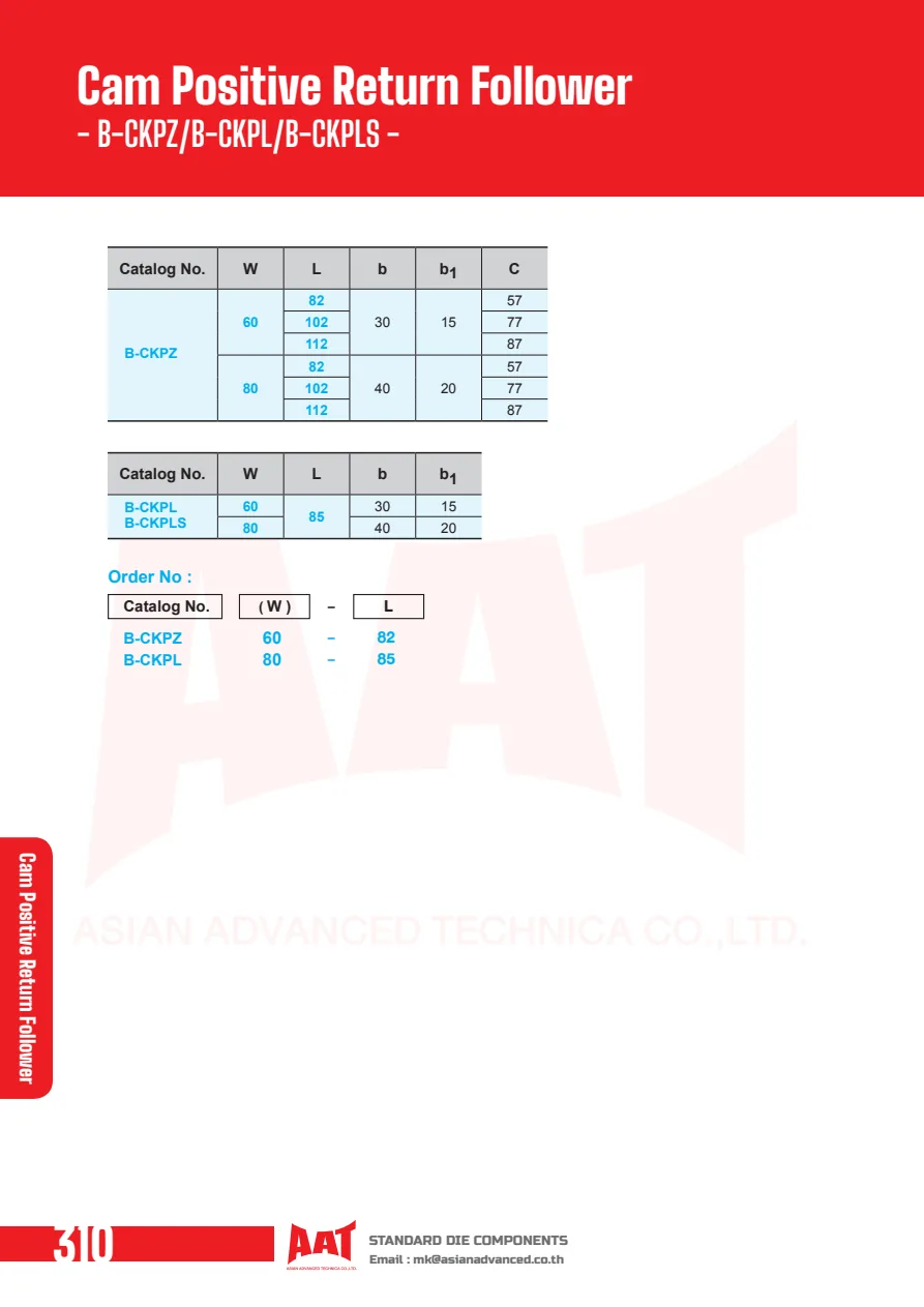 CAM POSITIVE RETURN BLOCKS COPPER ALLOY TYPE ( B-CKPL ) (B-CKPL ...